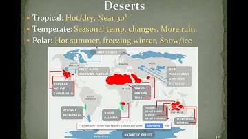 Video 4  Terrestrial Biomes