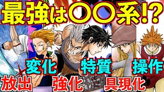 ハンターハンター 最強の念能力は 系だ 念6系統最強ランキング Youtube