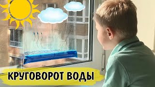 Физические опыты для детей. Круговорот воды в природе