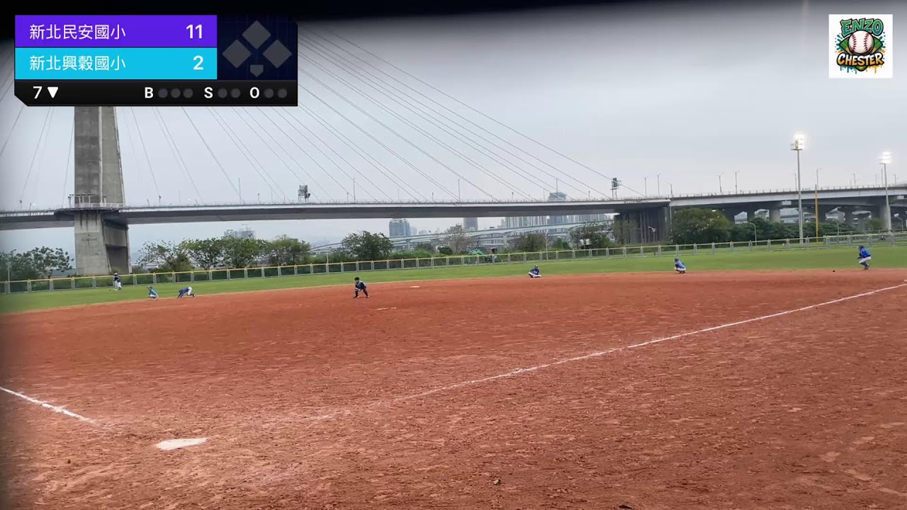 友誼賽 興穀vs民安