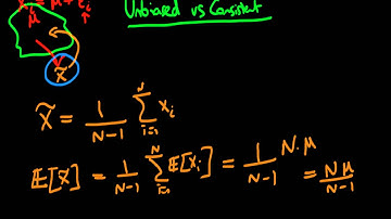 Unbiasedness vs consistency of estimators - an example
