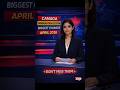 🇨🇦 **Canada Immigration Rules Update – April 2026** #shorts #immigrationnews #news