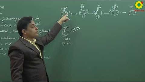 IIT JEE Chemistry JEE MAIN 2020 (8 Jan S1) Question 3 Problem Solving By VKP Sir M.Sc. IIT BHU