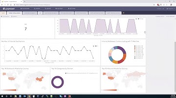 Logpoint Demo - Webinar Recording