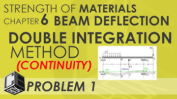 Strength of Materials Chapter 6 Double Integration Method Problem 1 - with Continuity Condition (PH)