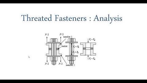 Bolted Joint - Preloading, Eccentric Load