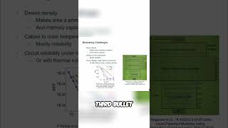 Circuit Reliability: Bandwidth and Harsh Environments #shorts