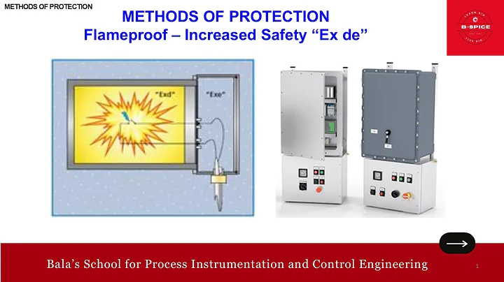 METHODS OF PROTECTION  - FLAME PROOF & INCREASED SAFETY (Ex de)