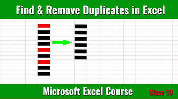 How to Find Duplicates in Excel ll How to Remove Duplicates in Excel ll Highlight Duplicates
