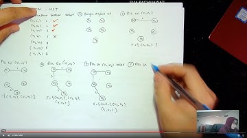 Algoritma Greedy bagian 2: Minimum Spanning Tree (MST) dengan Algoritma Kruskal