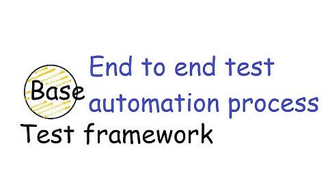 #1 End to end test automation process in CI (continuous integration).