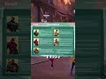 EVERY SEASON 6 NERF AND BUFF IN MARVEL RIVALS!