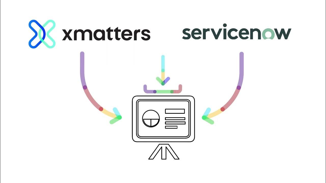 ServiceNow Integration xMatters Integrations YouTube