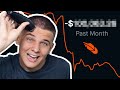 Day Trading Stocks to a Million EP.4