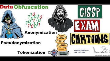 CISSP Cyber Security: Data Obfuscation: Pseudonymization, Tokenization, Anonymization #cissp #data