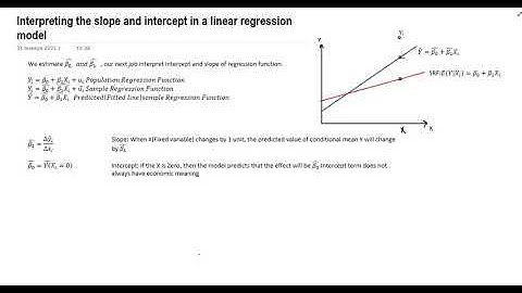 Interpreting the slope and intercept in a linear regression model