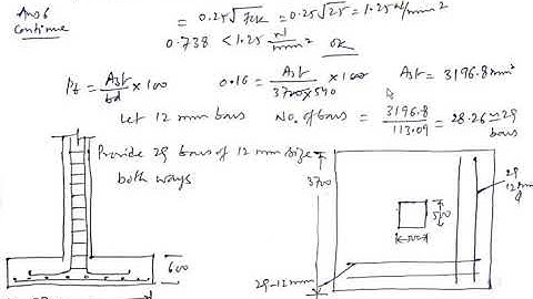 CE-303  |  DESIGN OF RCC STRUCTURE  | DESIGN OF FOOTING II PART ANURAG NAGAR  GPC Bikaner