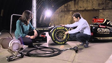 F1 Pitstops Explained | One Second in... F1 | CNBC International