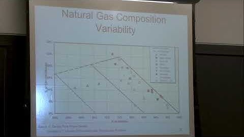 Lieuwen Day 1 Part 2