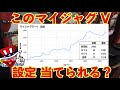 ジャグラーの設定当てられますか?現役店長がマイジャグラーの設定当てクイズをしてみた。
