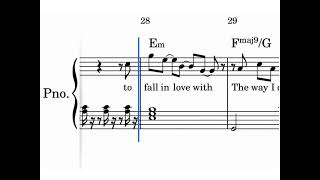 PDF Sample Olivia Dean - So Easy To Fall In Love (Piano Solo) guitar tab & chords by Rul's Acoustic Channel.