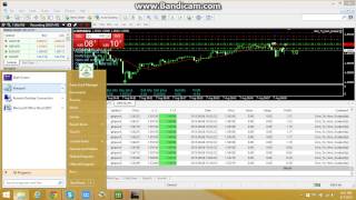 BEST SCALPER EA 2015 ZERO TO HERO