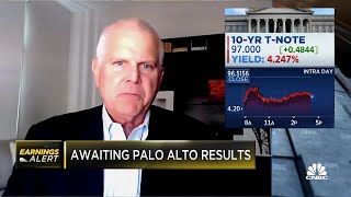 Look for pullbacks in growth and put new money to work on cyclicals, says Citi's Scott Chronert