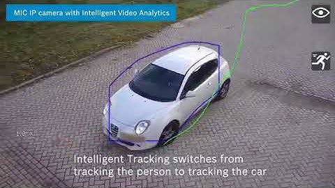 Bosch Security — Video analytics — Video analytics while the camera is moving