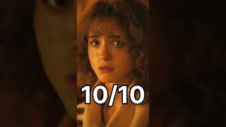 Ranking Stranger Things Girls