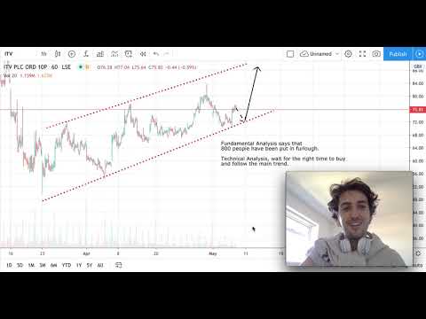 ITV PLC Stock Forecast today - ITV Stock Analysis today