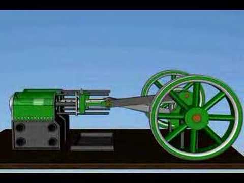 Twin Cylinder Engine - YouTube