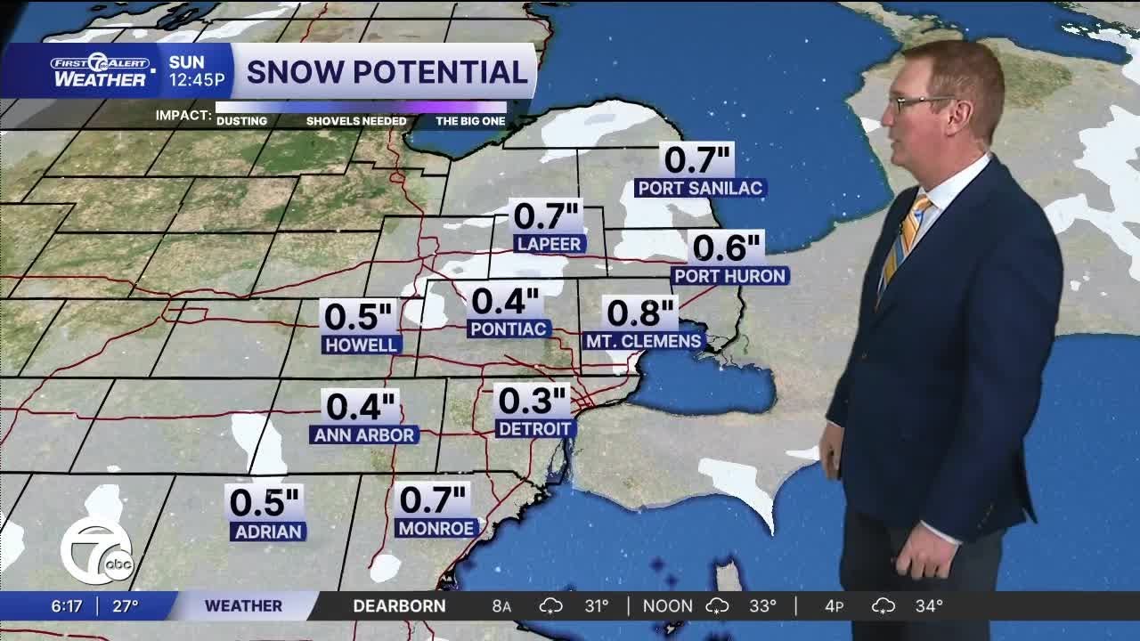 Snow showers off & on today - YouTube