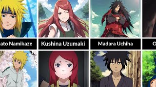 Childhood Version Of Naruto Character || Part 2