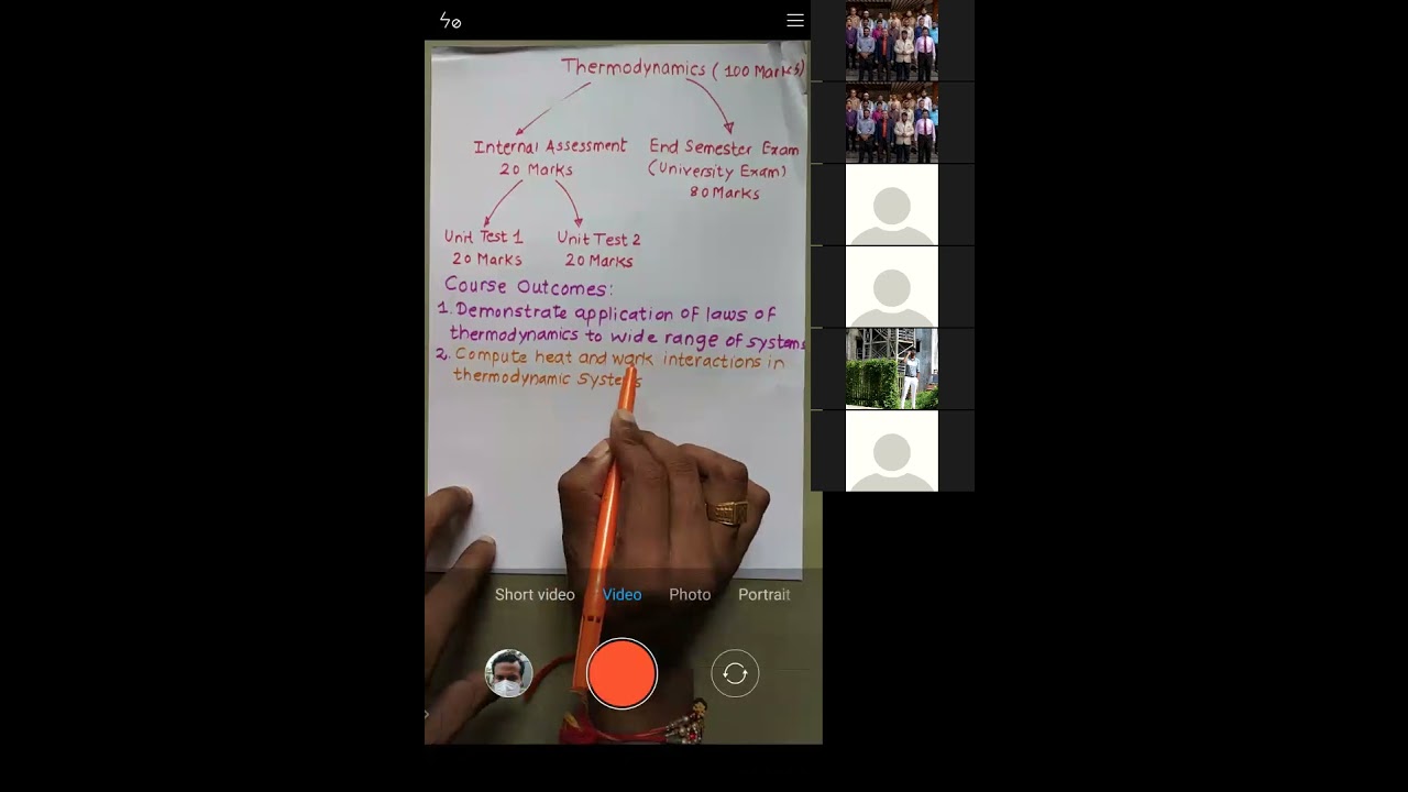 Thermodynamics Lecture 1