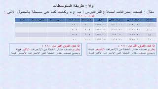 تصحيح الإنحرافات بطريقتي المتوسطات والجاذبية المحلية -  طلاب برنامج الجيوماتكس