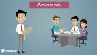 Loan Process Overview Video