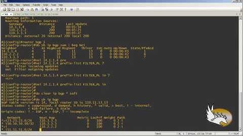 filtering routes with prefix list and access-list