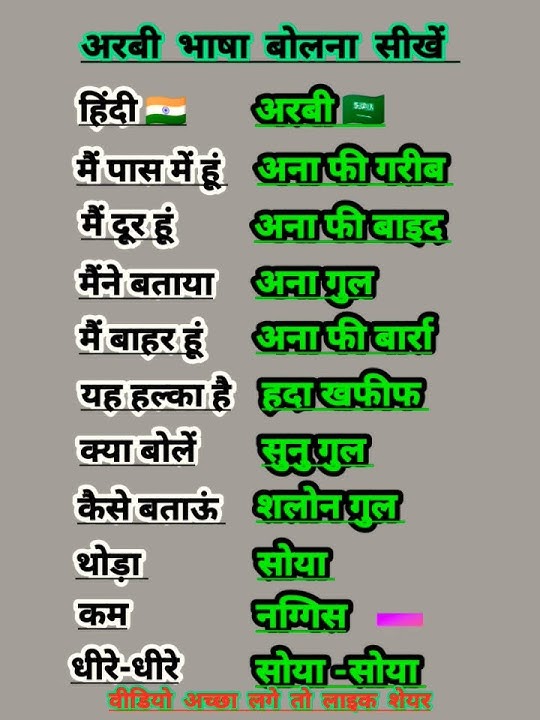 arabic bhasha bolna kaise sikhe hindi mein | 📝🖋️ अरबी बोलना सीखें आसान तरीका 📝📝#youtube  #shorts