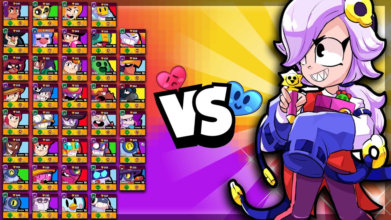 Colette 1v1 vs EVERY Brawler  Shes BROKEN Not in a Good Way