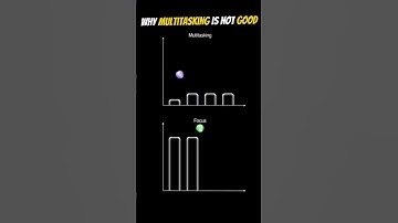 Multitasking makes us slow#multitasking #focus #virashorts #viral #video #shorts #facts #motivation