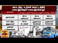 ஊரடங்கு - உங்கள் மாவட்டத்தில் எவை இயங்கும்? எவை இயங்காது? | TN Lockdown Extension