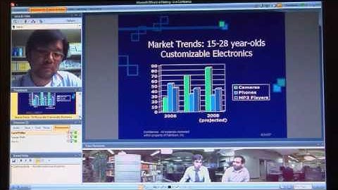 Microsoft Unified Communications - The Next Wave with Unified Communications