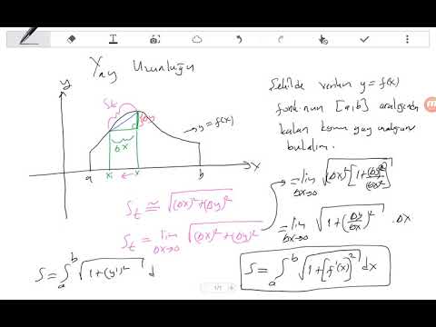 Matematik II Dersi 10. Hafta 1. Ders Yay Uzunluğu