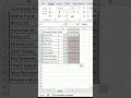 Currency formatting in excel
