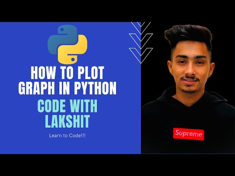 How to Plot