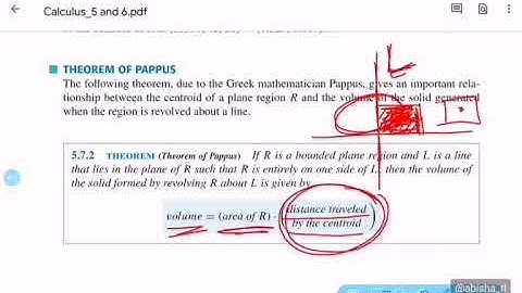 Pappus Theorem (Malayalam)