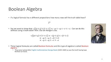 Boolean Algebra - Discrete Math for Computer Science