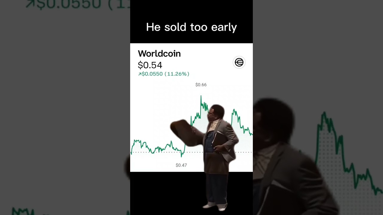 Your crypto sells probably looked like this 