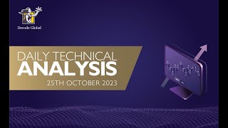 Decode Global - Daily Technical Analysis (24/10/2023)