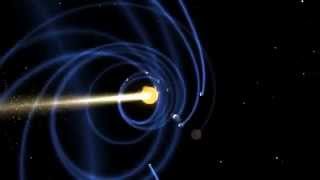 Движение Земли, Солнца И Планет В Галактике